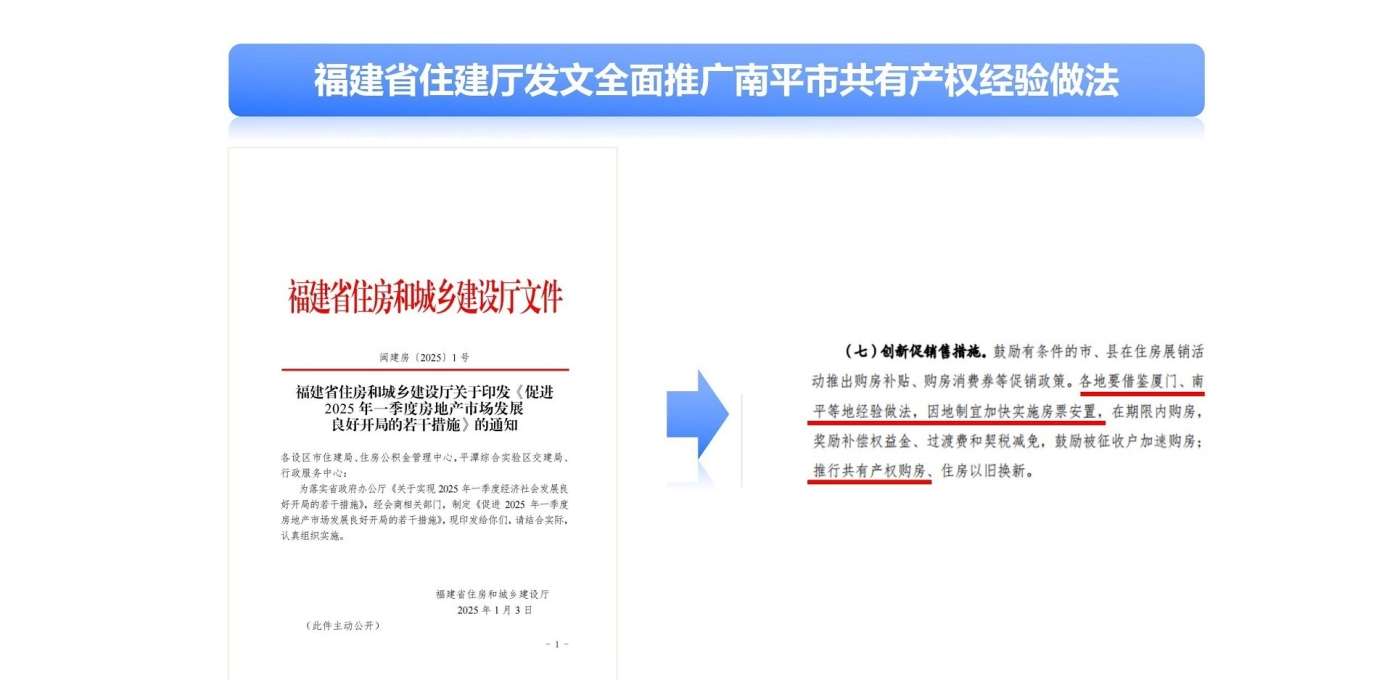 南平市共有产权住房管理系统